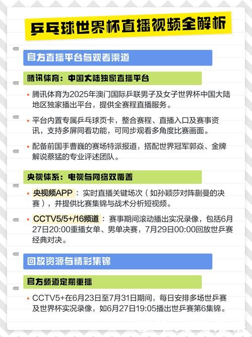 如何免费观看2023年乒乓球世界杯直播比赛? 如何免费观看2023年乒乓球世界杯直播比赛?