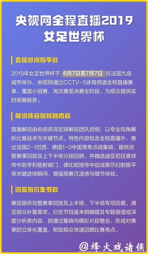 掌握世界杯精彩赛事的顶级直播网站推荐