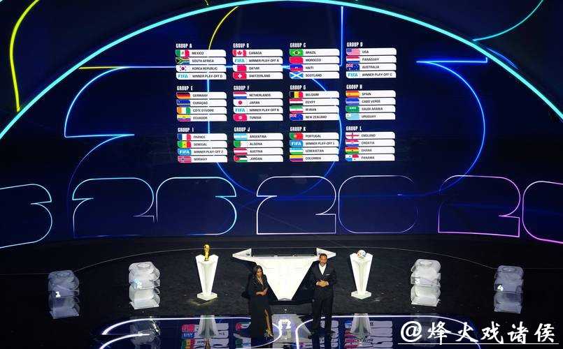 揭秘世界杯抽签仪式背后的精彩瞬间