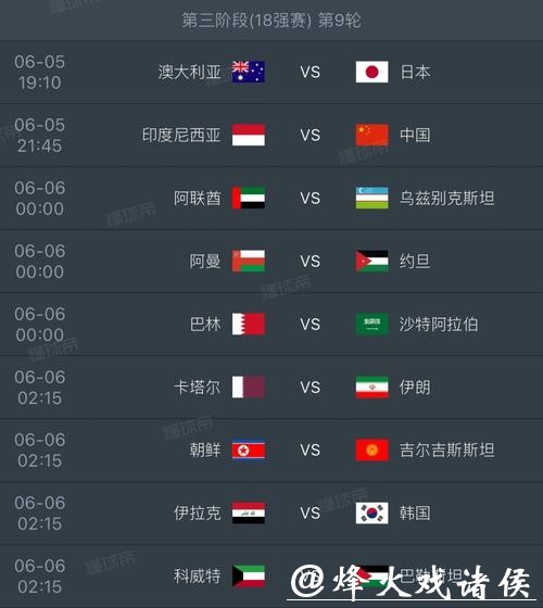 全面解读2026年世界杯比赛结果与趋势分析